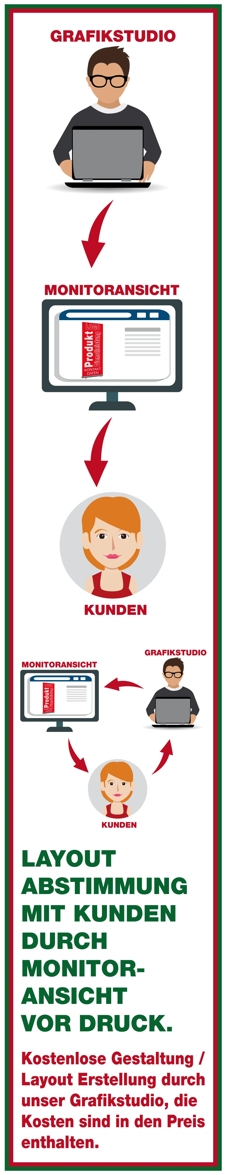 roll-up-banner layout abstimmung