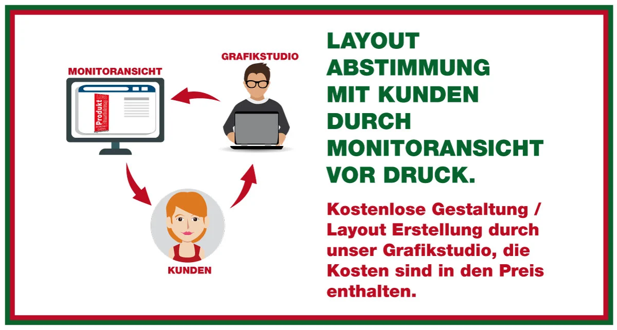 roll-up-banner layout abstimmung